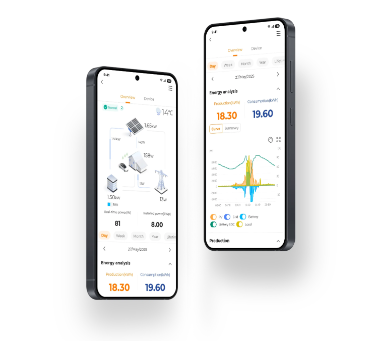Two smartphones displaying the iSolarCloud interface for real time solar energy monitoring
